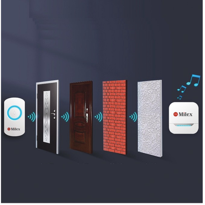 Wireless Doorbell, , large