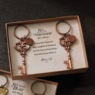 Set of 2 Sentiment Keys, , large