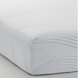 Mattress Financing Payment Plan With Bad Credit Montgomery Ward