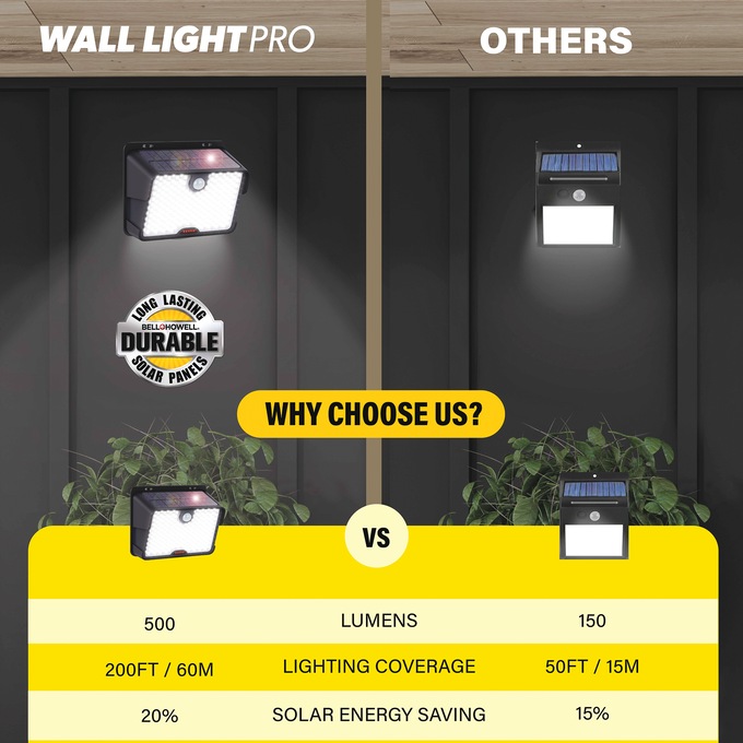 Bell+Howell Bionic Wall Light Pro, , large