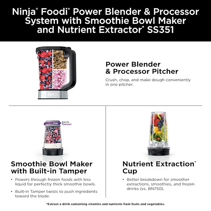 Ninja Foodi Power Blender & Processor System, , large