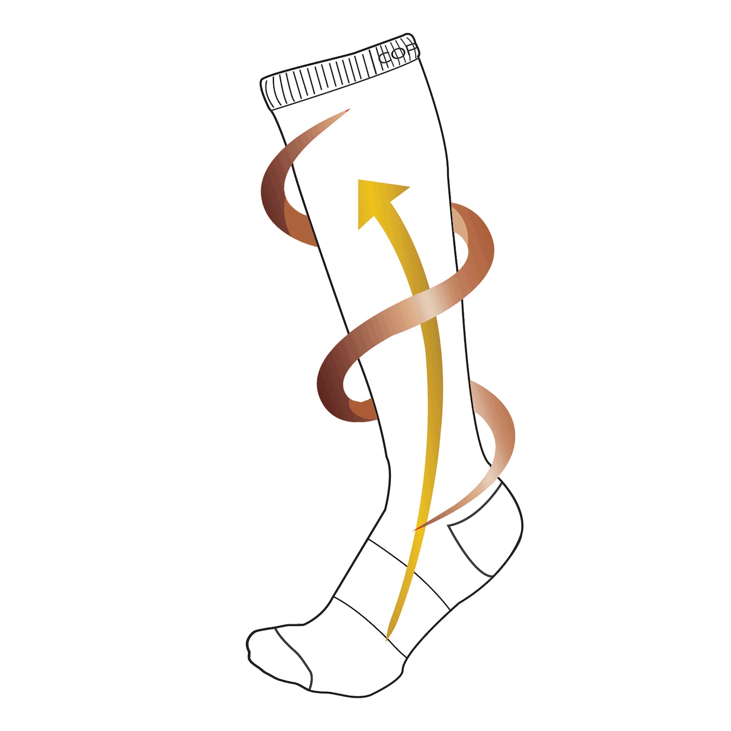 Copper Fit Unisex Energy Compression Socks | Montgomery Ward Copper Fit Unisex Energy Compression Socks | Montgomery Ward