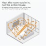 Vornado Whole Room Heater with Auto Climate, , large