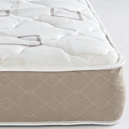 Mattress Financing Payment Plan With Bad Credit Montgomery Ward