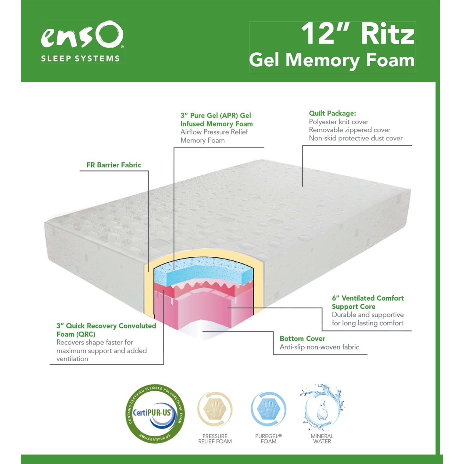 Ritz Gel Infused Memory Foam Mattress Montgomery Ward