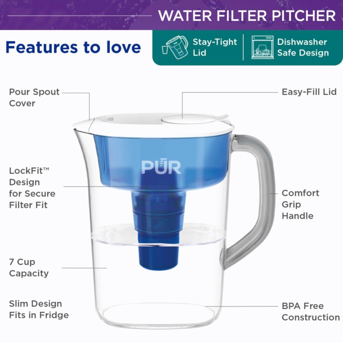 Pur Basic 7-cup Pitcher | Montgomery Ward