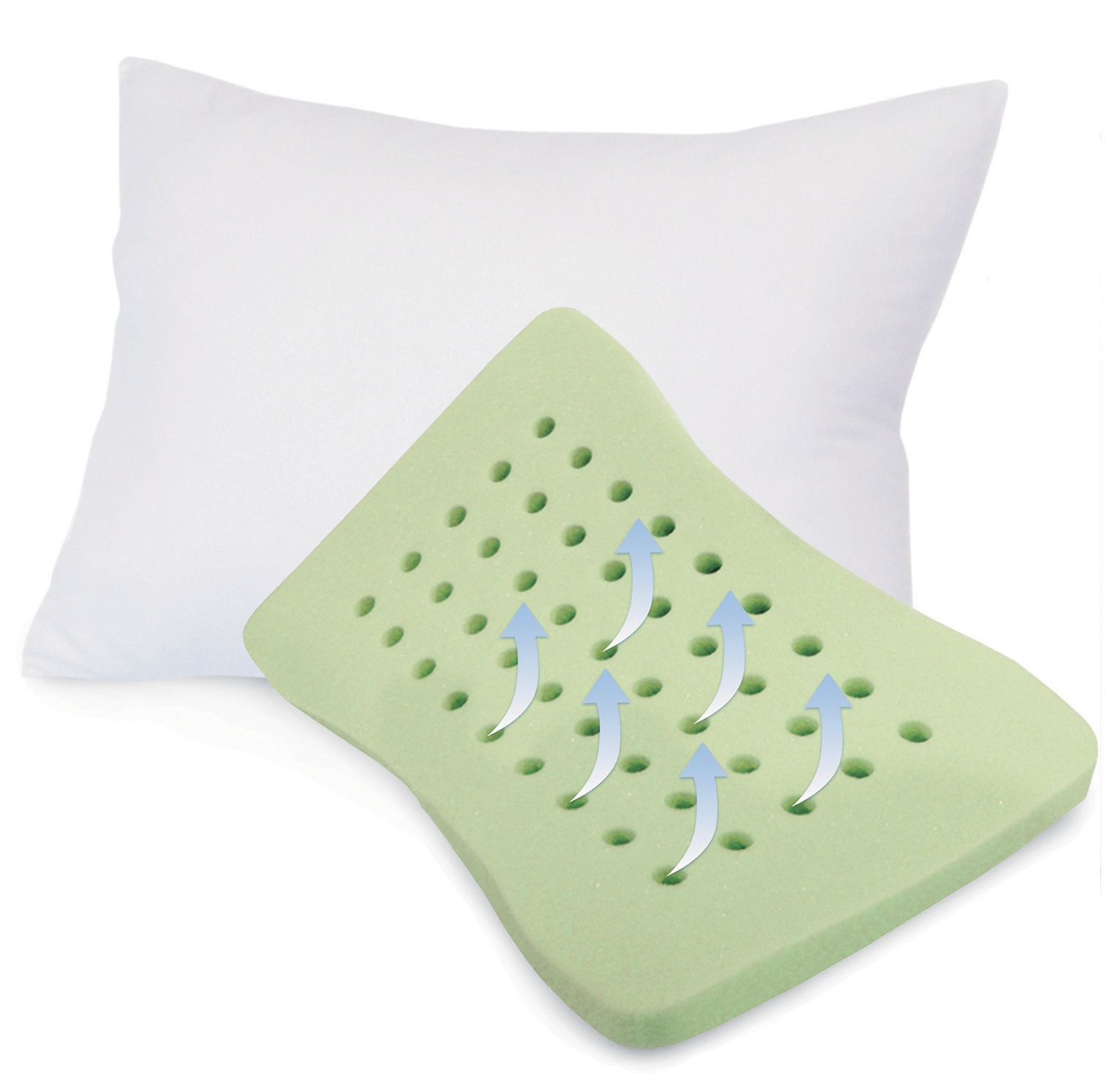 sensorpedic memory loft