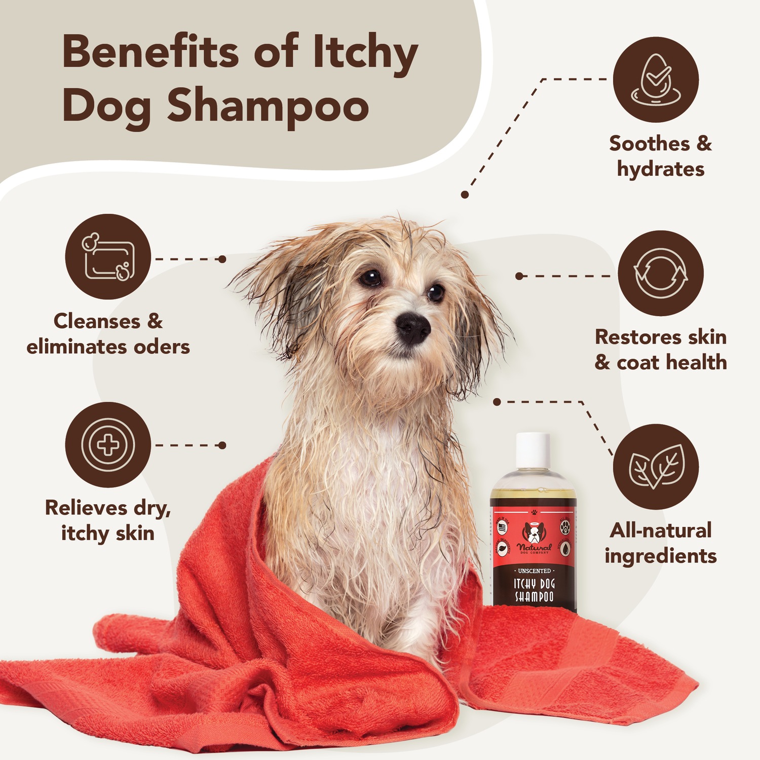 Natural Dog Company Itchy Dog Shampoo Cleansing Itch Relief