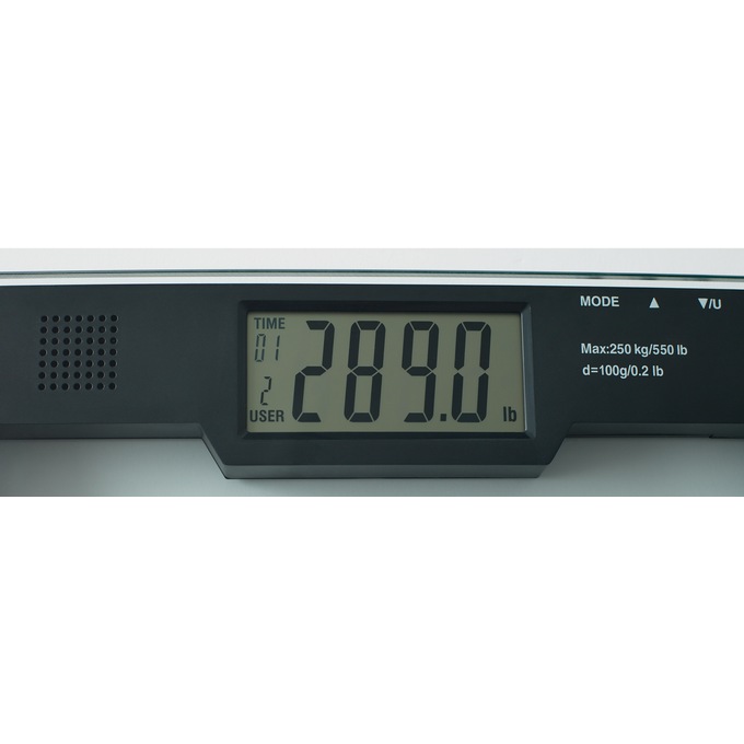 Extra-Wide Talking Scale