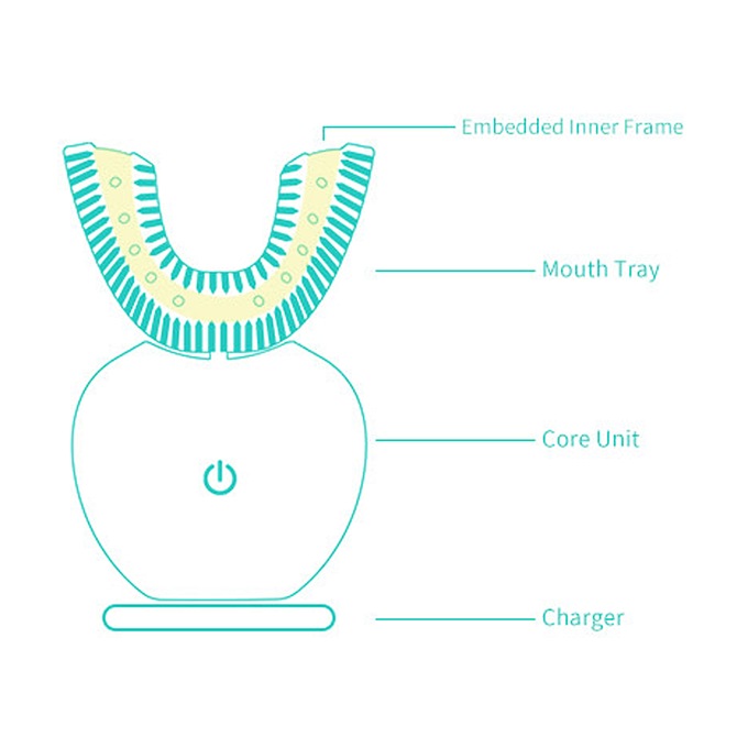 Total White 3-in-1 Teeth Ultrasonic Whitening System, , large