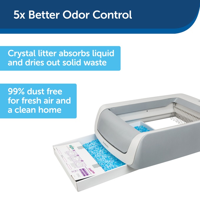 Petsafe Scoop Free 3 Pack Disposable Crystal Litter Trays