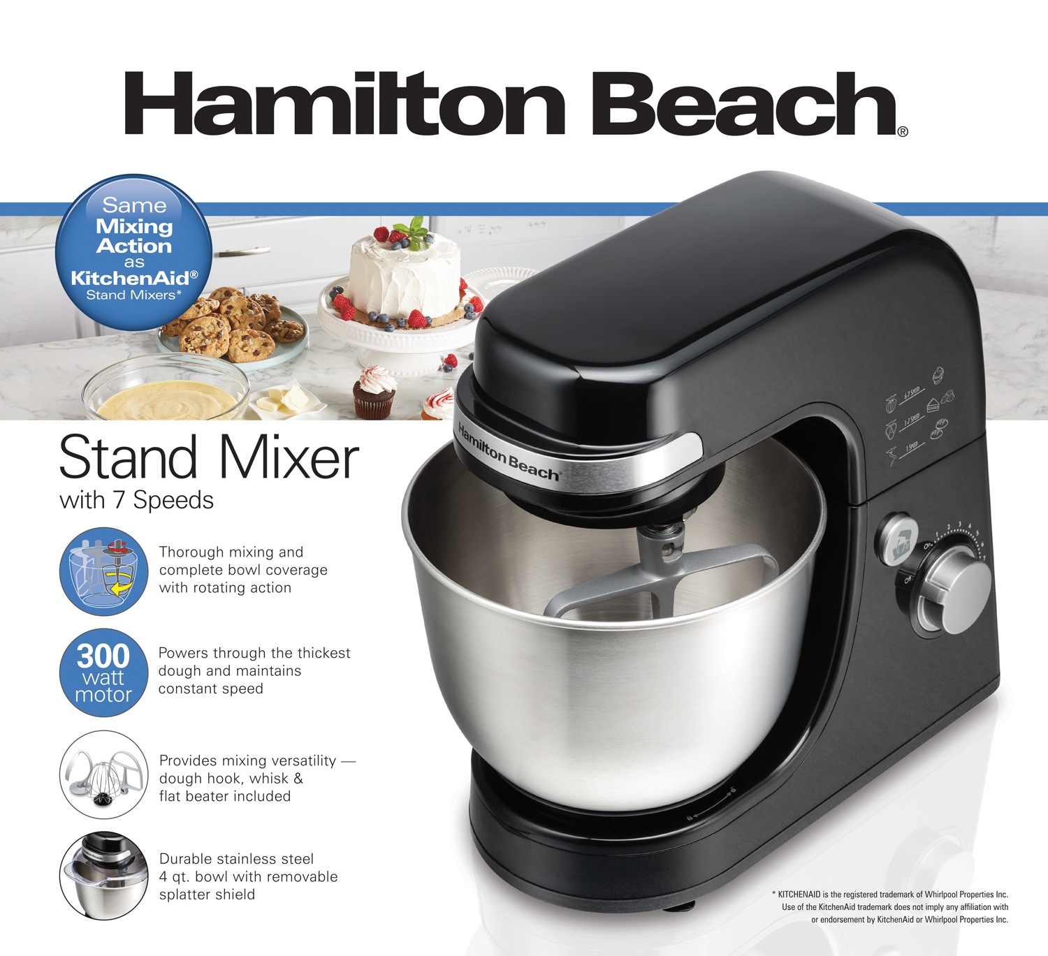 hamilton mixer