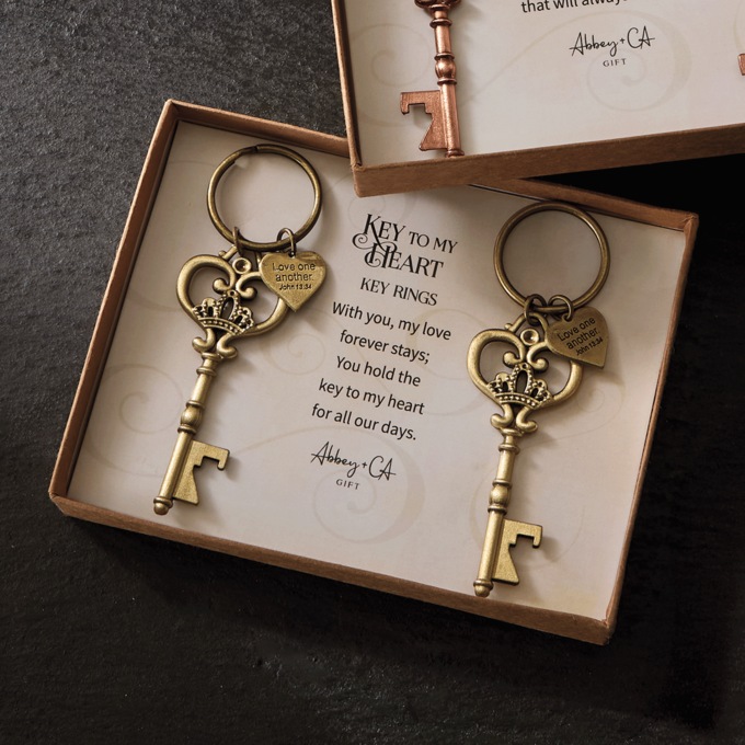 Set of 2 Sentiment Keys, , large