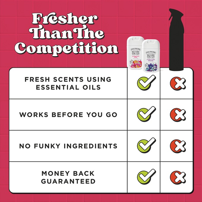 Poo-Pourri Bloom In The Bathroom Set, , large