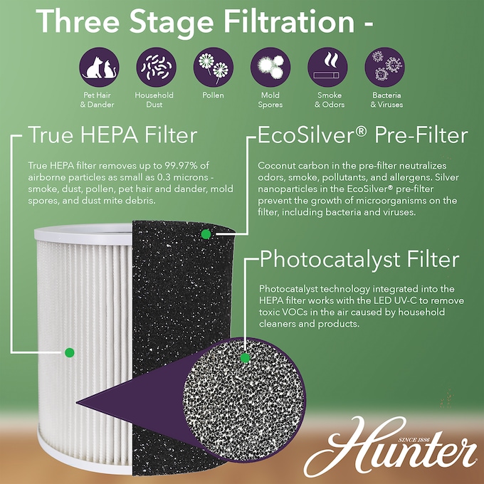 Hunter Replacement HP450 Filter Pack, , large