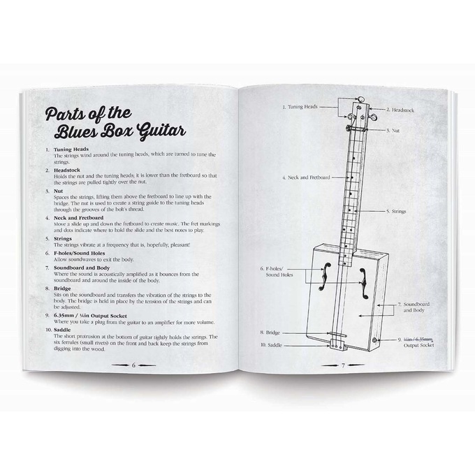 Montgomery Ward Tiller Parts Diagram - Derslatnaback
