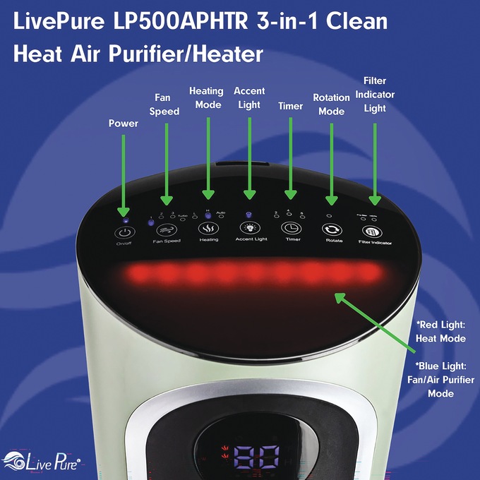 LivePure 3-in-1 Purifier/Fan/Heater , Sage, large