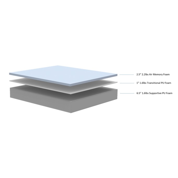 Forest 10" Puregel Mattress, , large