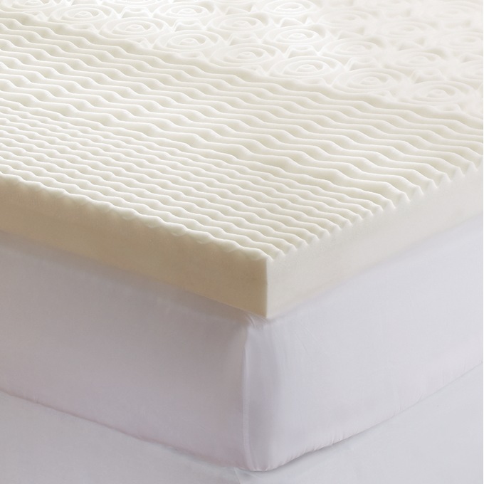 Sleep Connection Comfort Zone Mattress Topper By Montgomery Ward