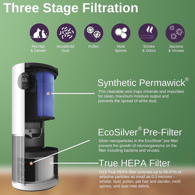 Hunter Replacement HEPA Filter, , large