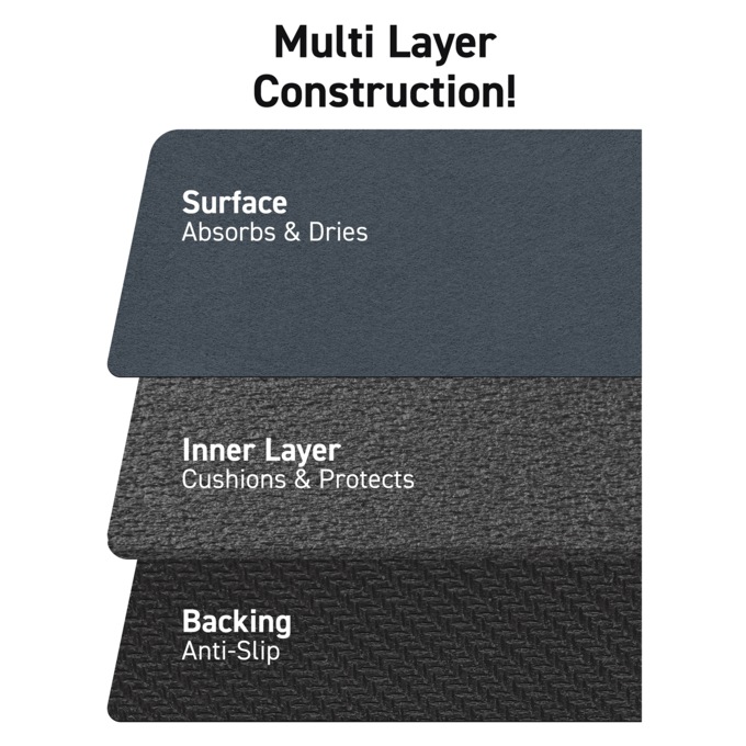 Hydro Mat, , large